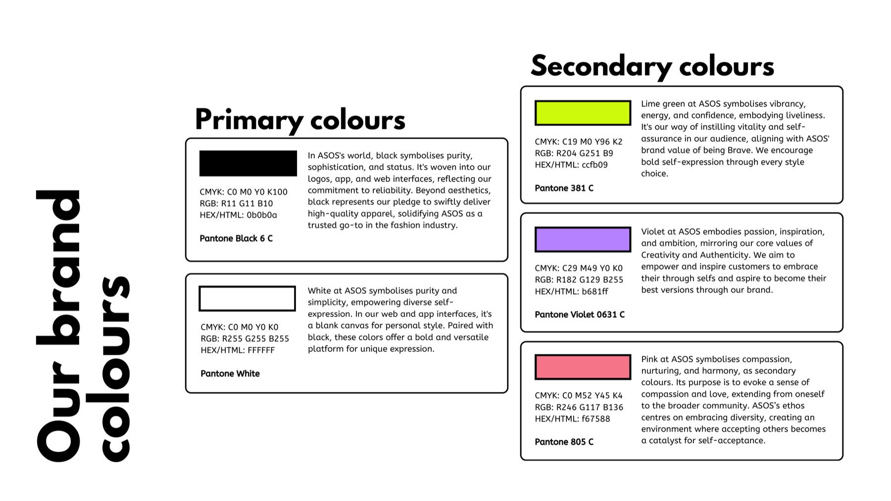 Brand guide page showing the black and white brand colour palette with Pantone, CMYK, RGB and hex values