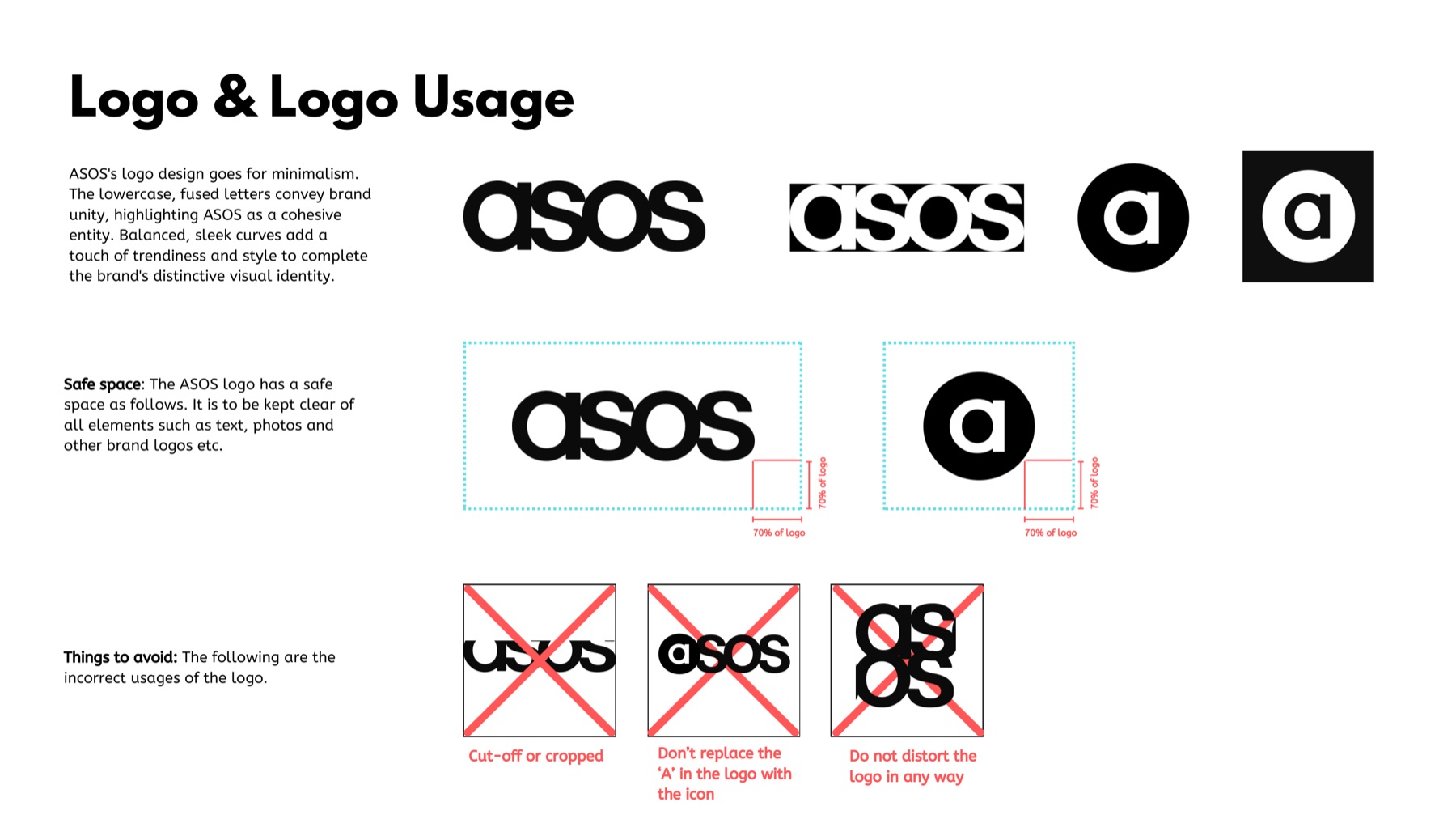 Brand guide page showing the ASOS logo and its usage rules