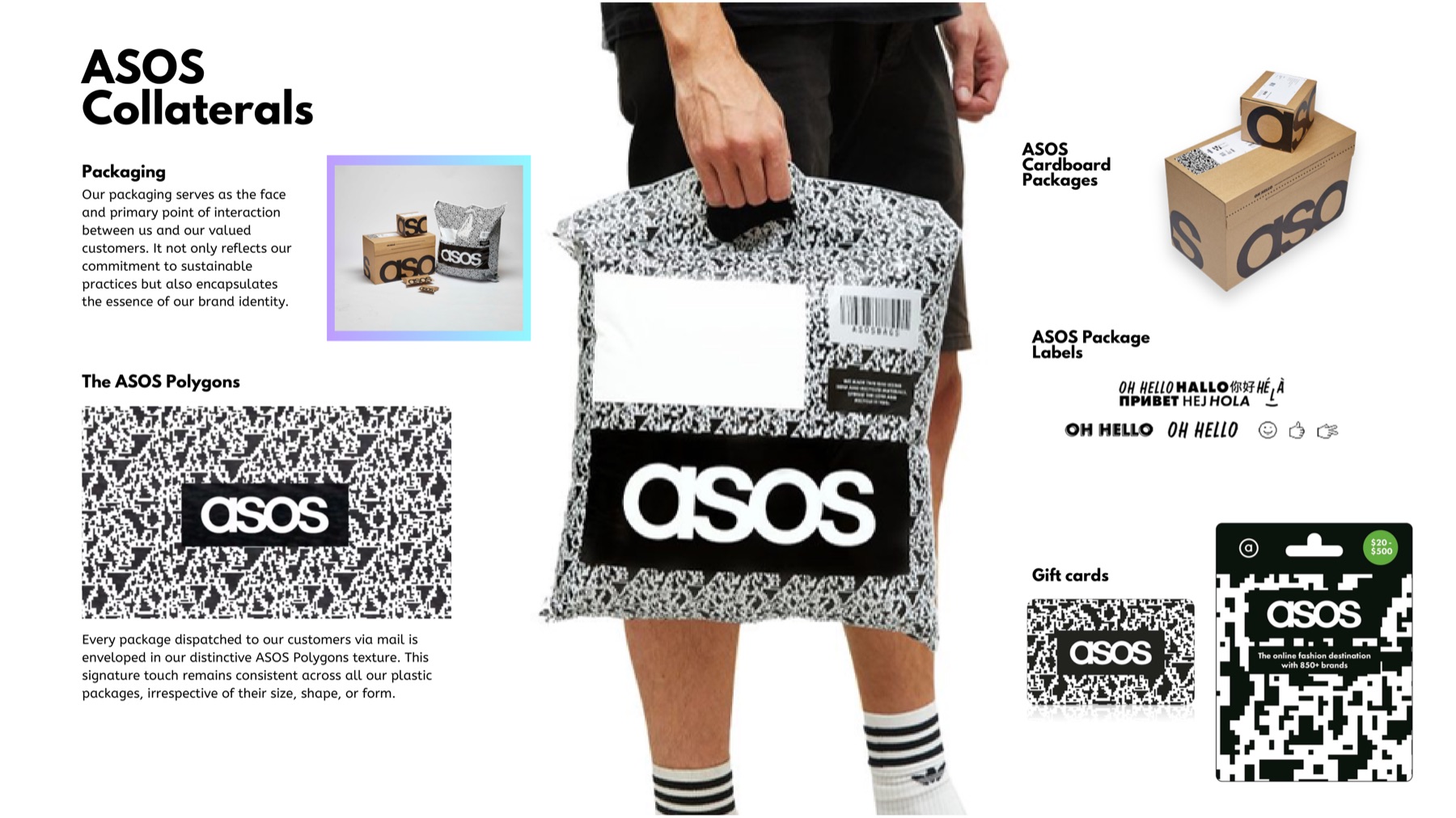 Brand guide page showing ASOS packaging as the primary physical point of interaction with customers