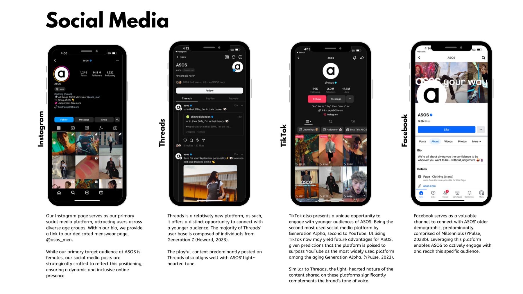 Brand guide page showing the Instagram and Threads presence