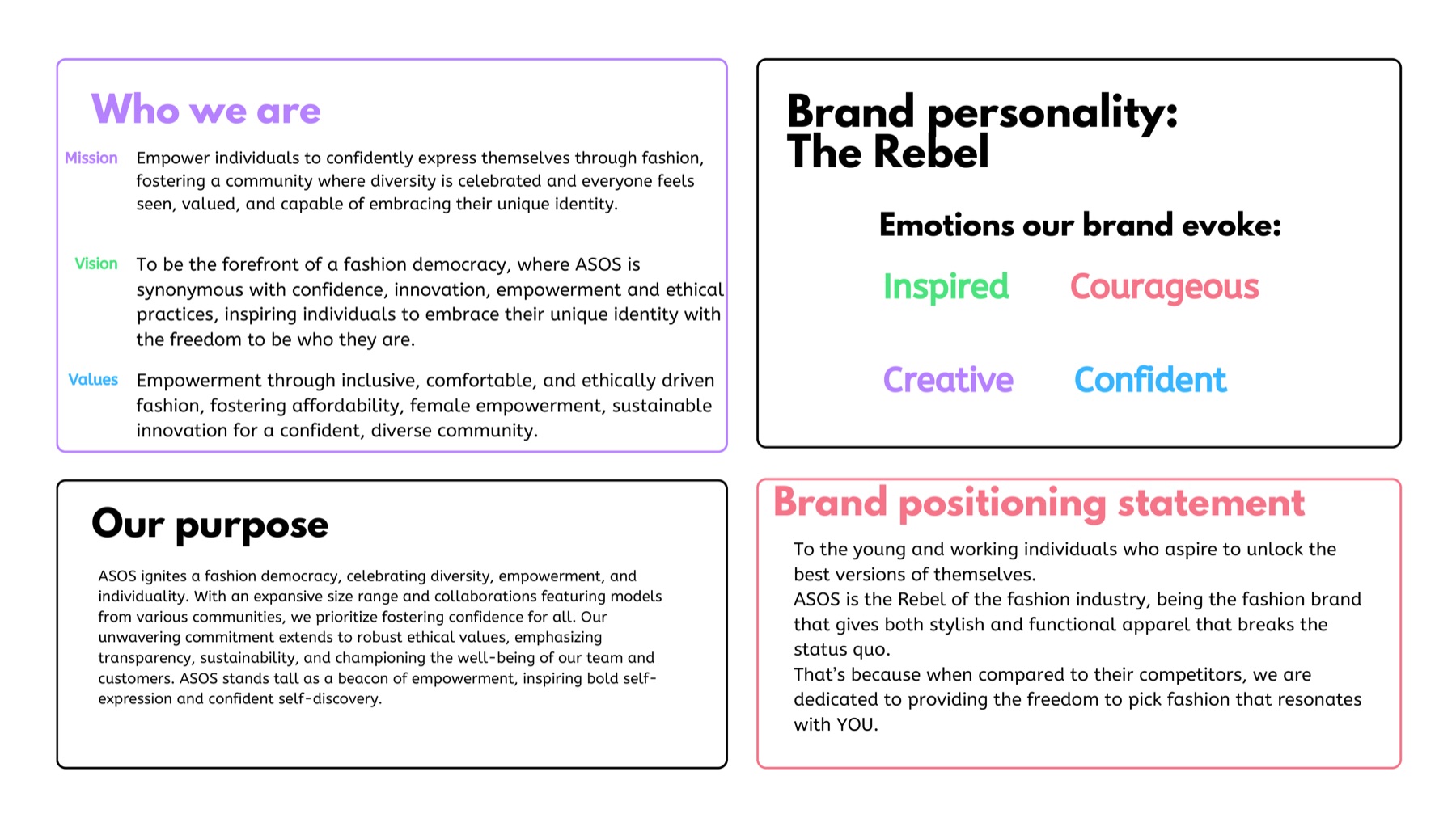 Slide setting out the ASOS mission, vision, values, brand positioning statement and the Rebel brand personality