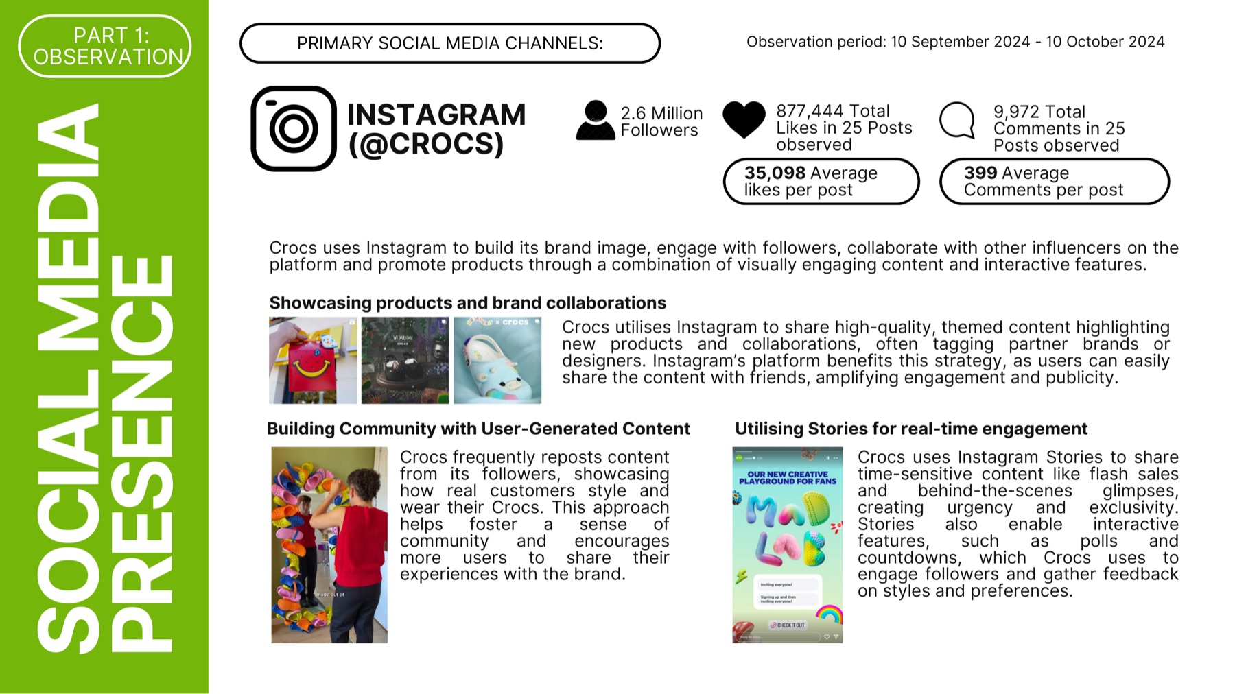 Slide analysing the Crocs Instagram channel, covering collaborations, user-generated content and Stories, with observed follower and engagement figures