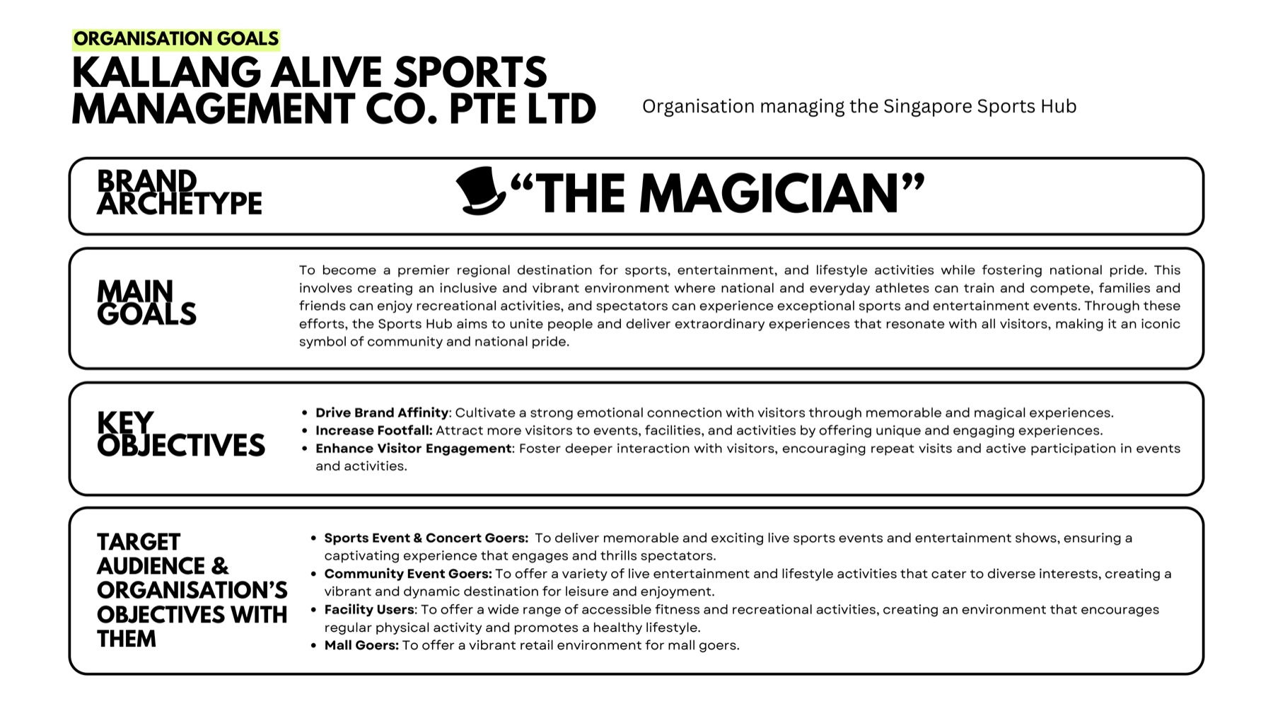 Slide analysing the goals of Kallang Alive Sport Management, the organisation managing Singapore Sports Hub