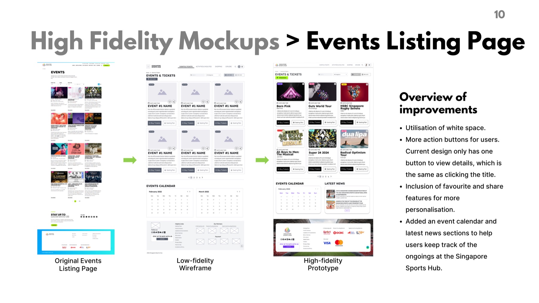 Events listing progression showing the original page, the low-fidelity wireframe and the high-fidelity prototype