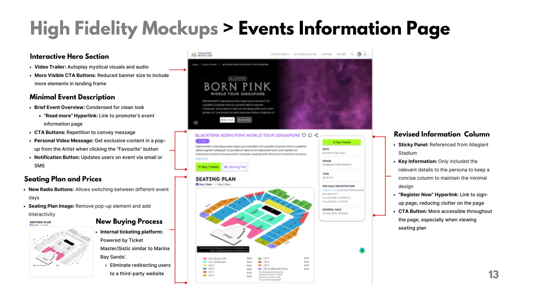 Annotated event information prototype showing the interactive hero video and the more visible ticket call-to-action buttons