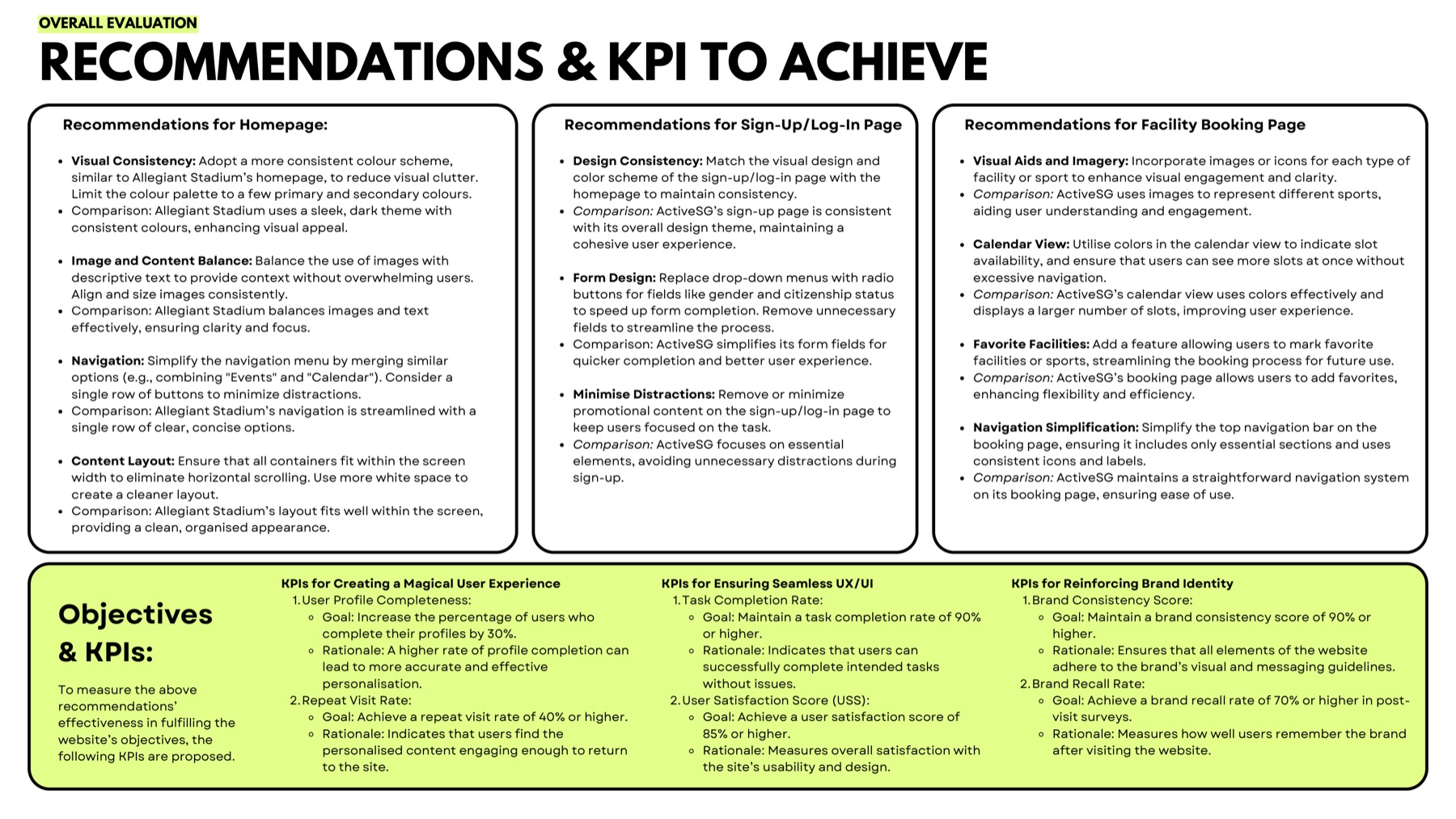 Slide listing homepage recommendations alongside proposed objectives and KPIs