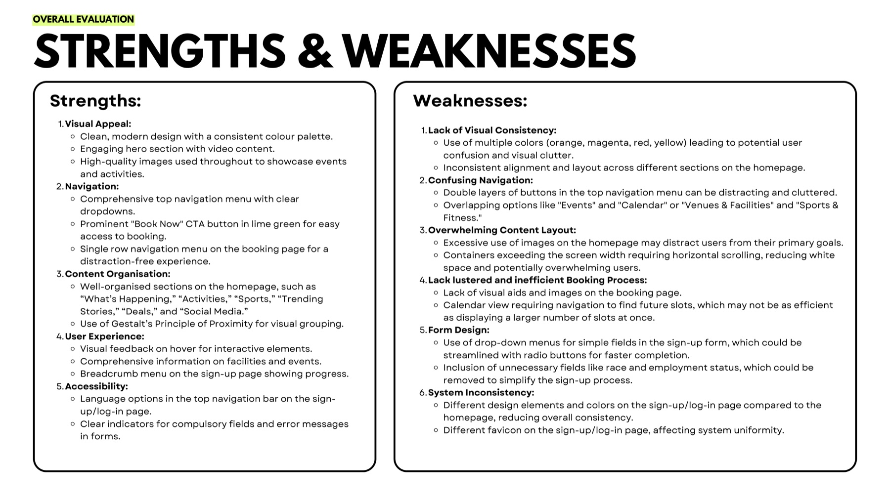 Slide summarising the strengths and weaknesses identified across the Sports Hub website