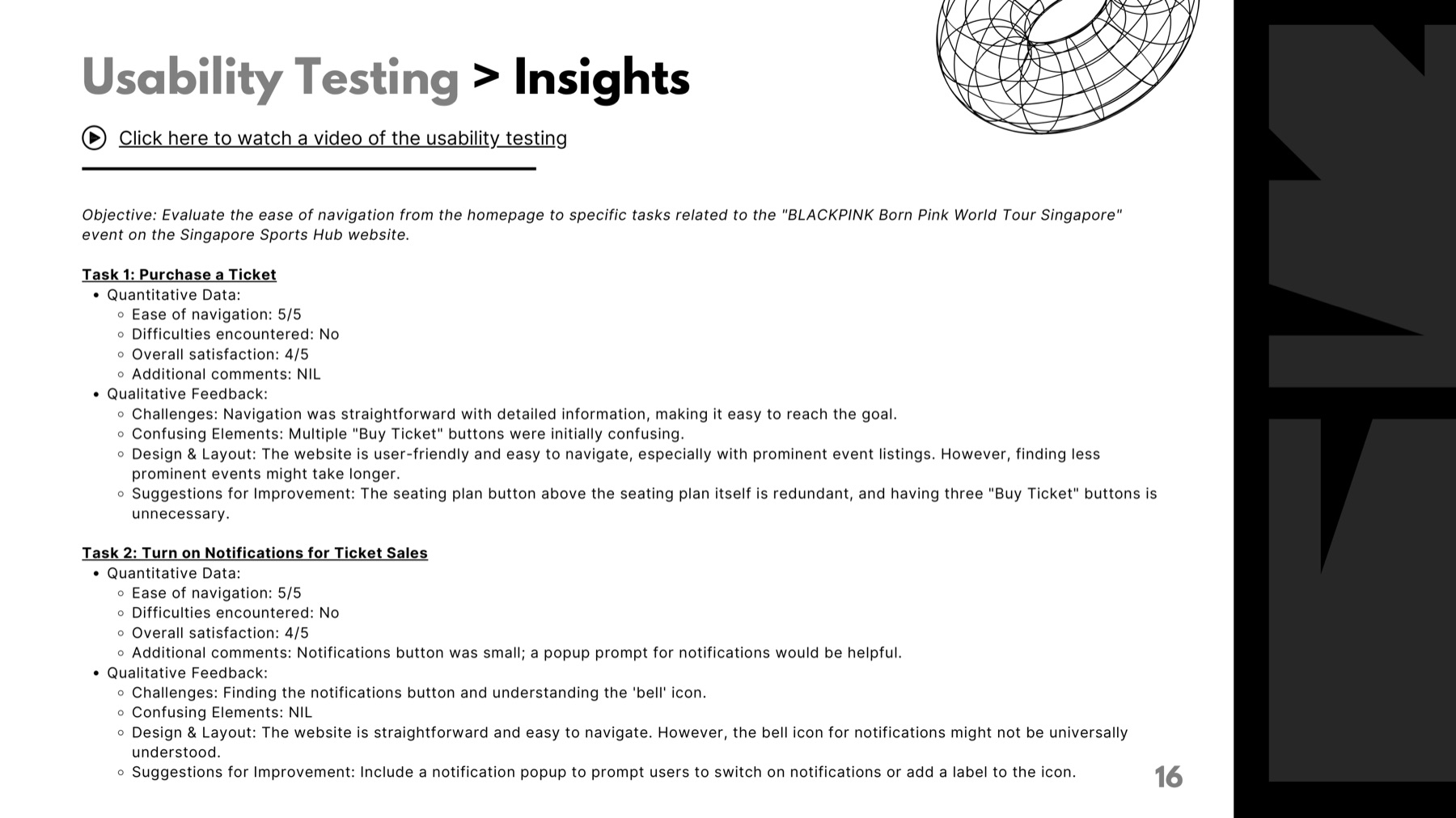 Slide summarising the insights recorded from the usability testing sessions