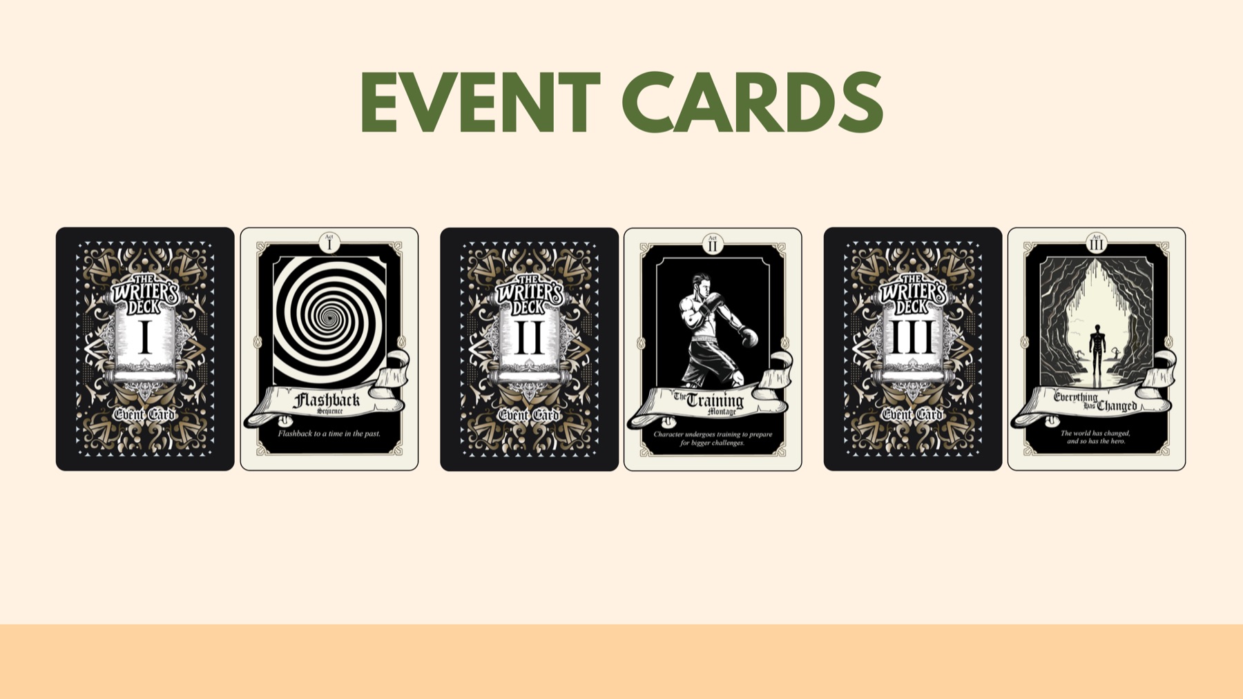 Event cards used to introduce change and conflict into the story