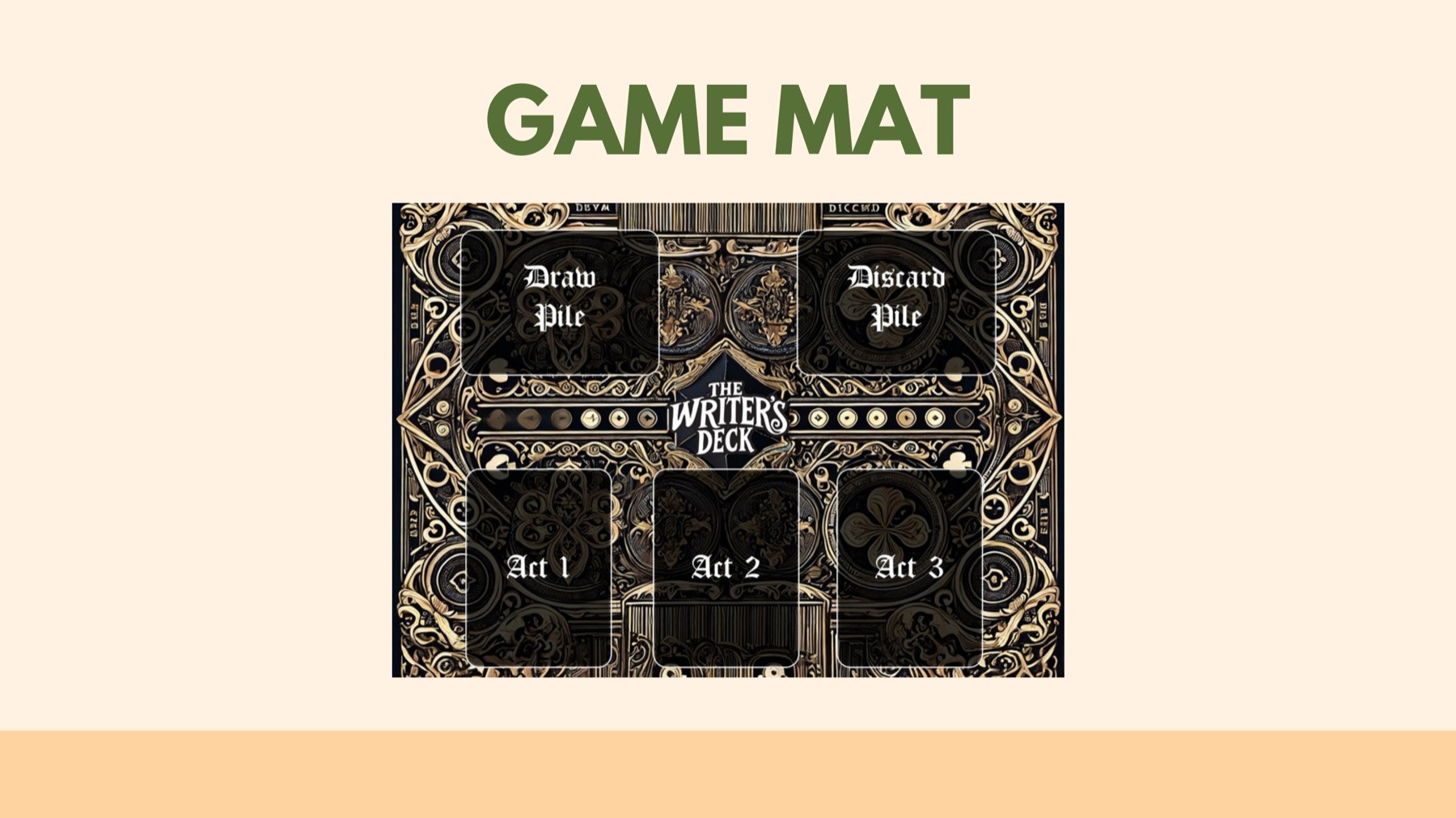 Photograph of the game mat used during play