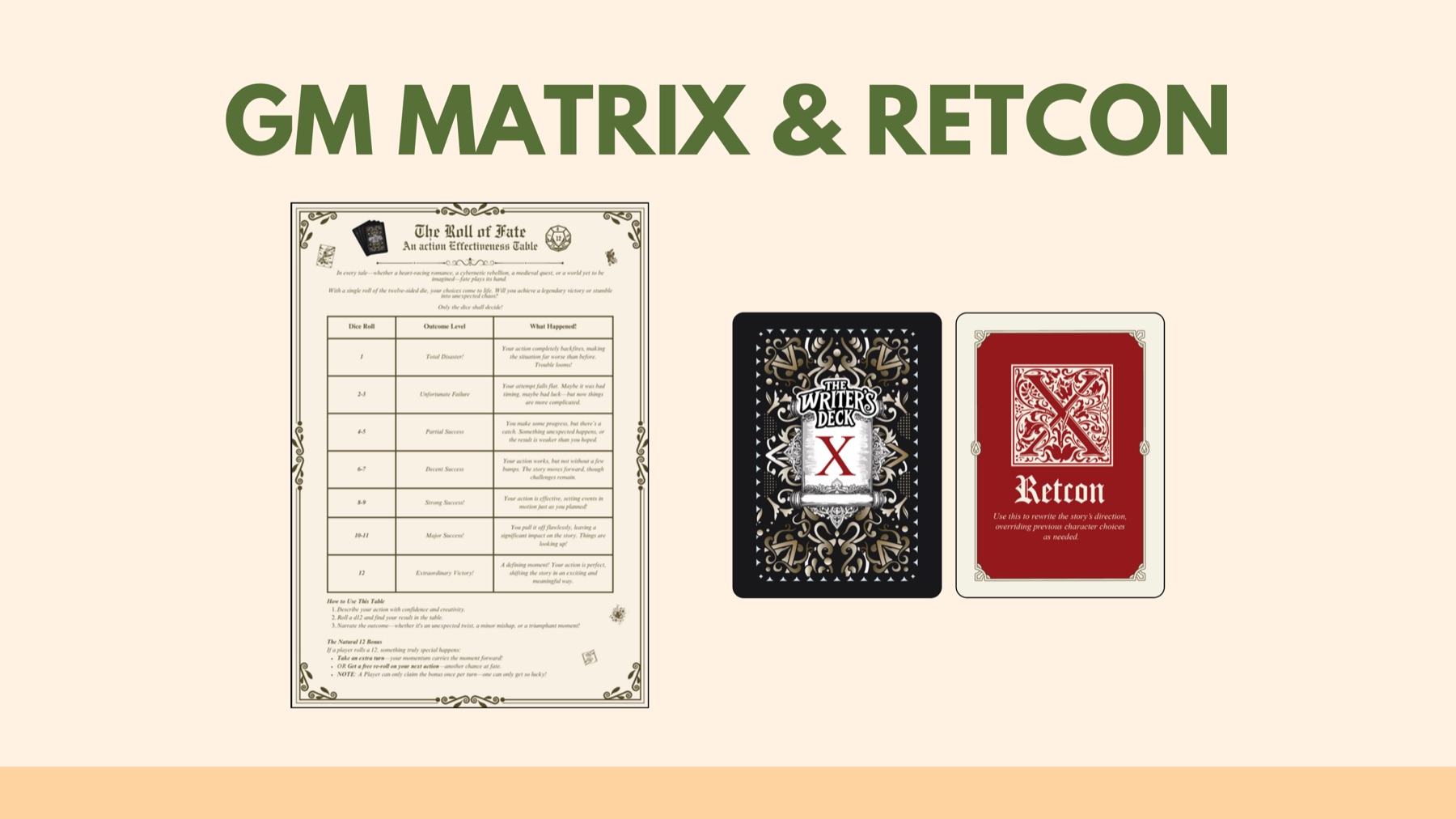 The Game Master matrix and Retcon cards used to steer the narrative