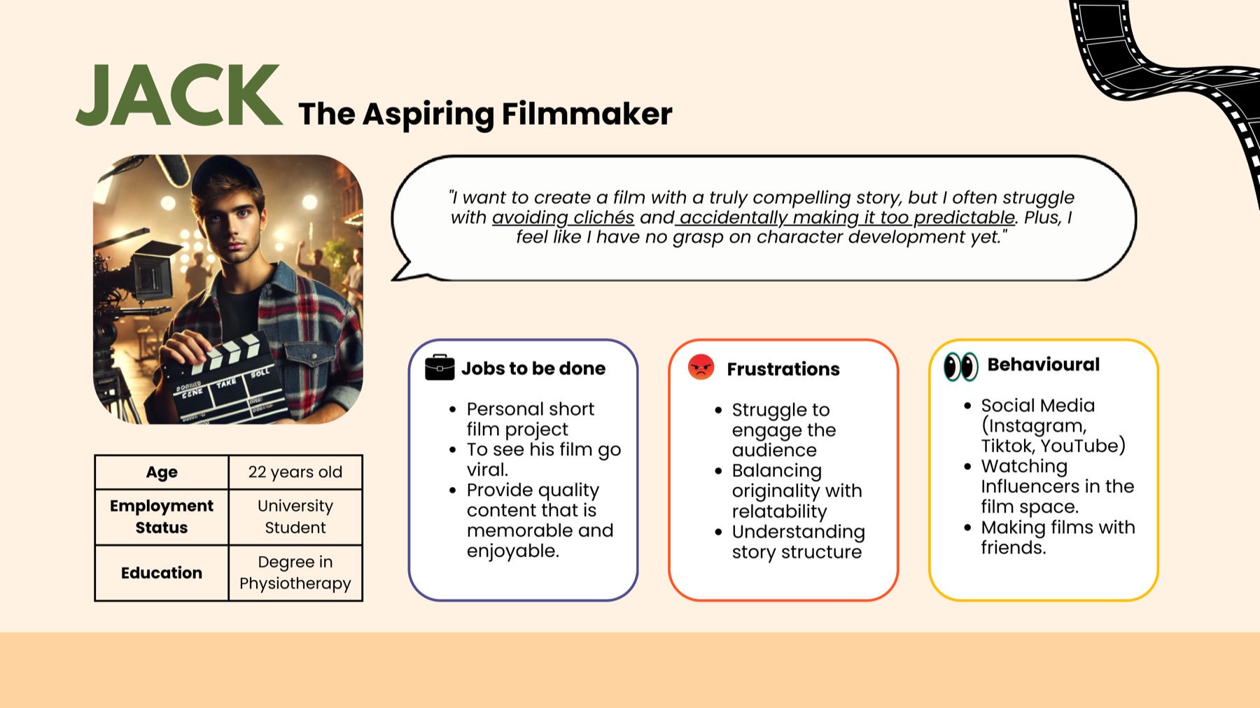Persona slide for Jack, a 22-year-old university student and aspiring filmmaker, listing his jobs to be done, needs and frustrations